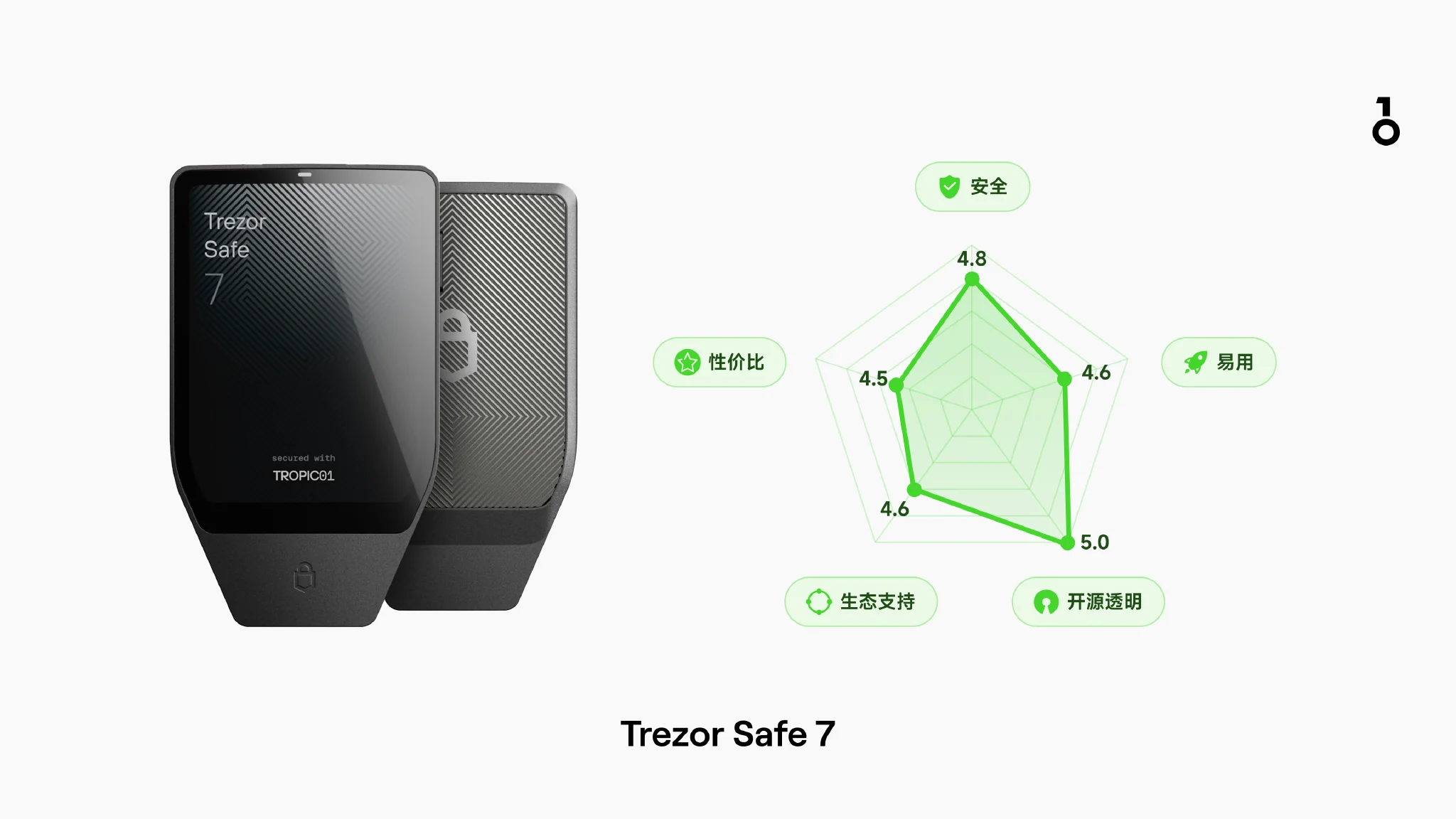 Trezor Safe 7