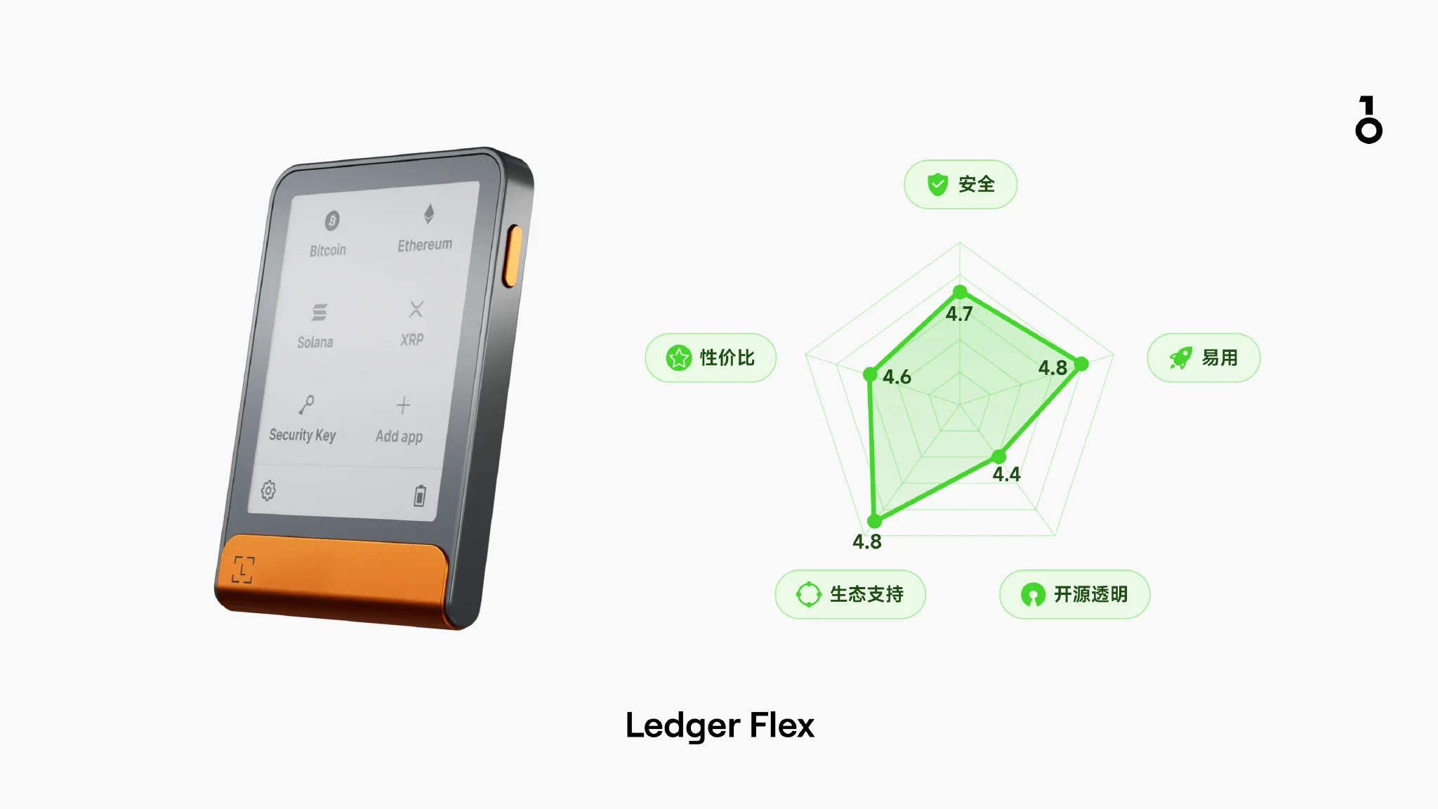 Ledger Flex
