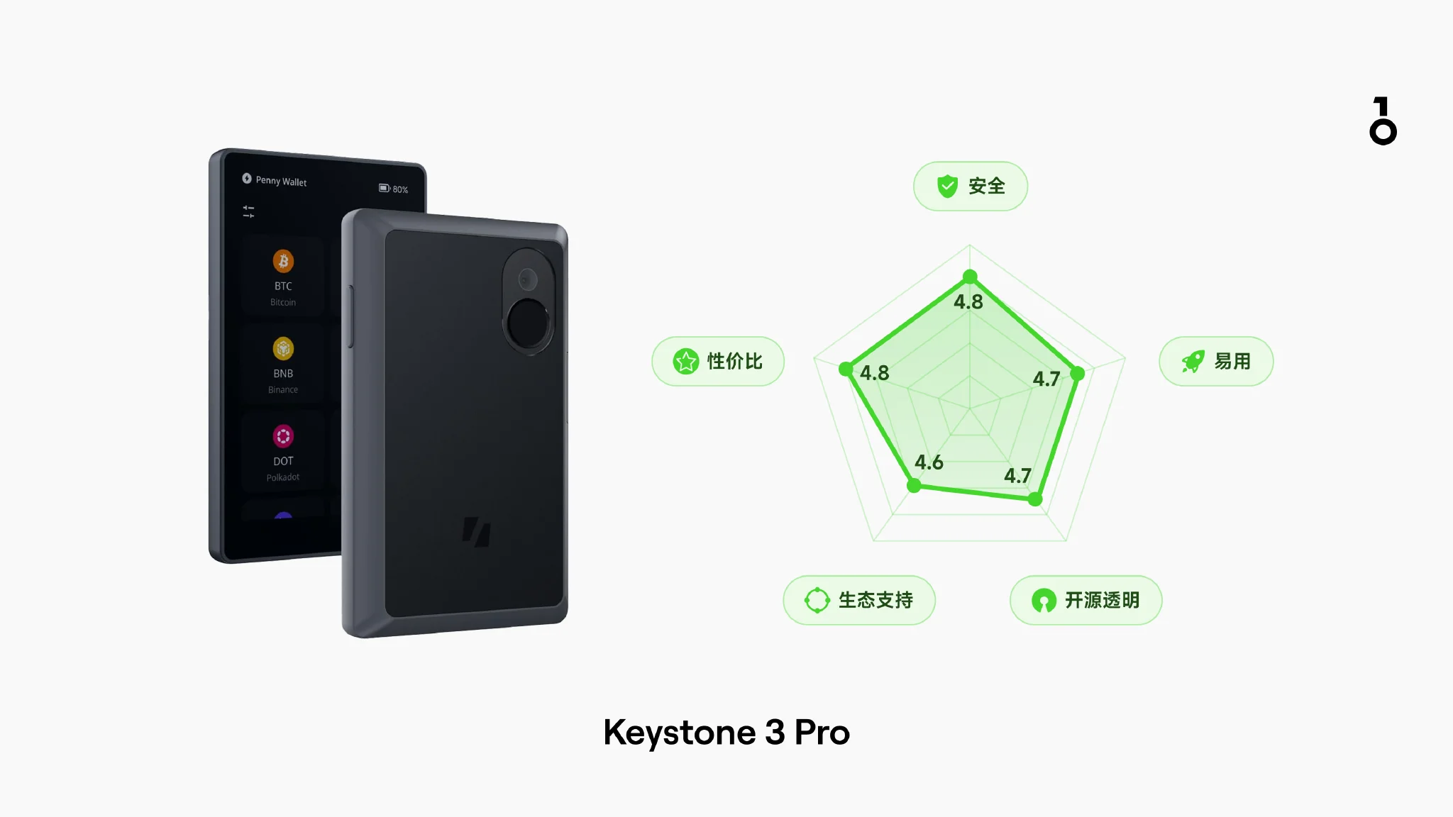 Keystone 3 Pro