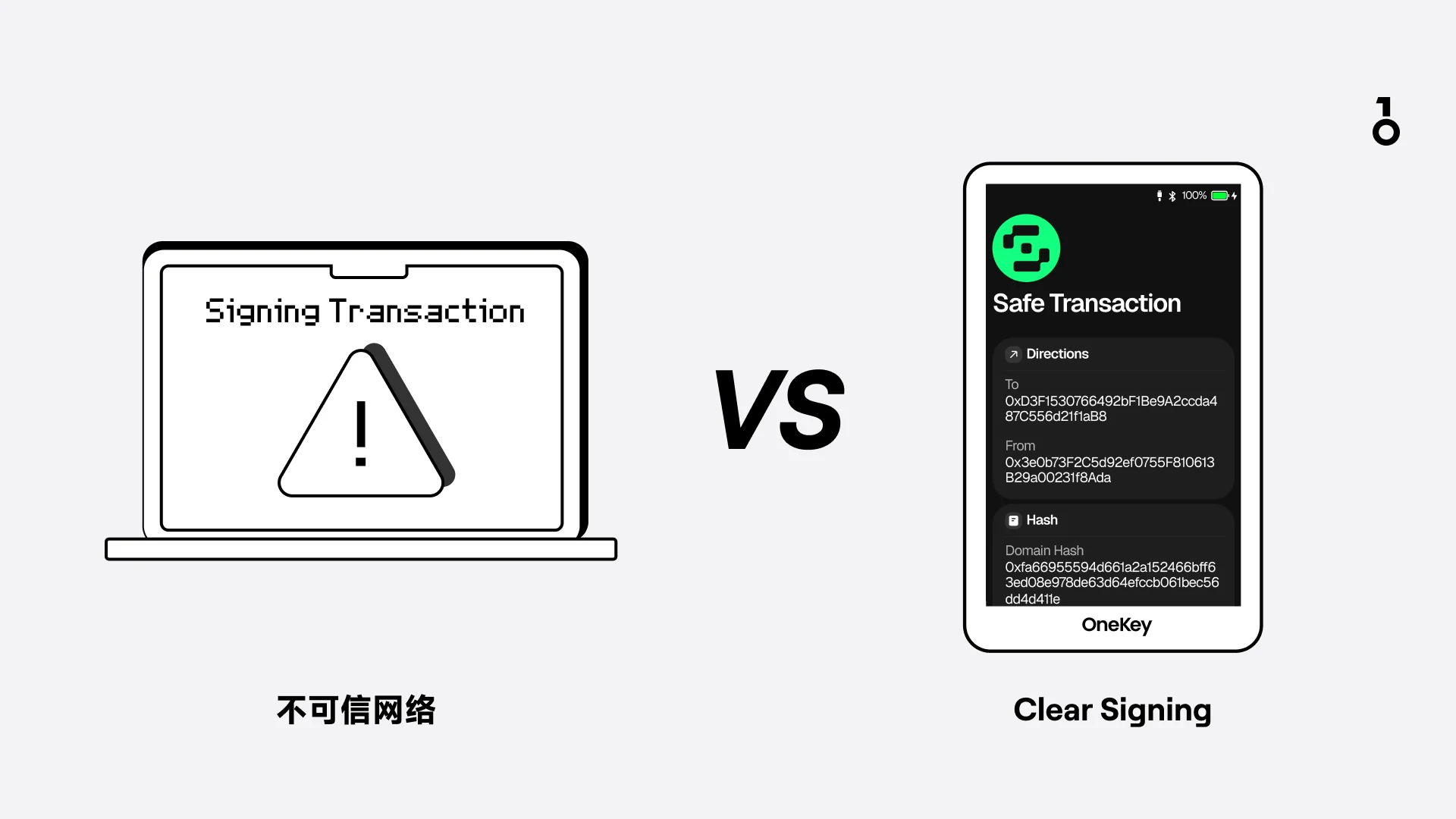 可信显示链路的重要性
