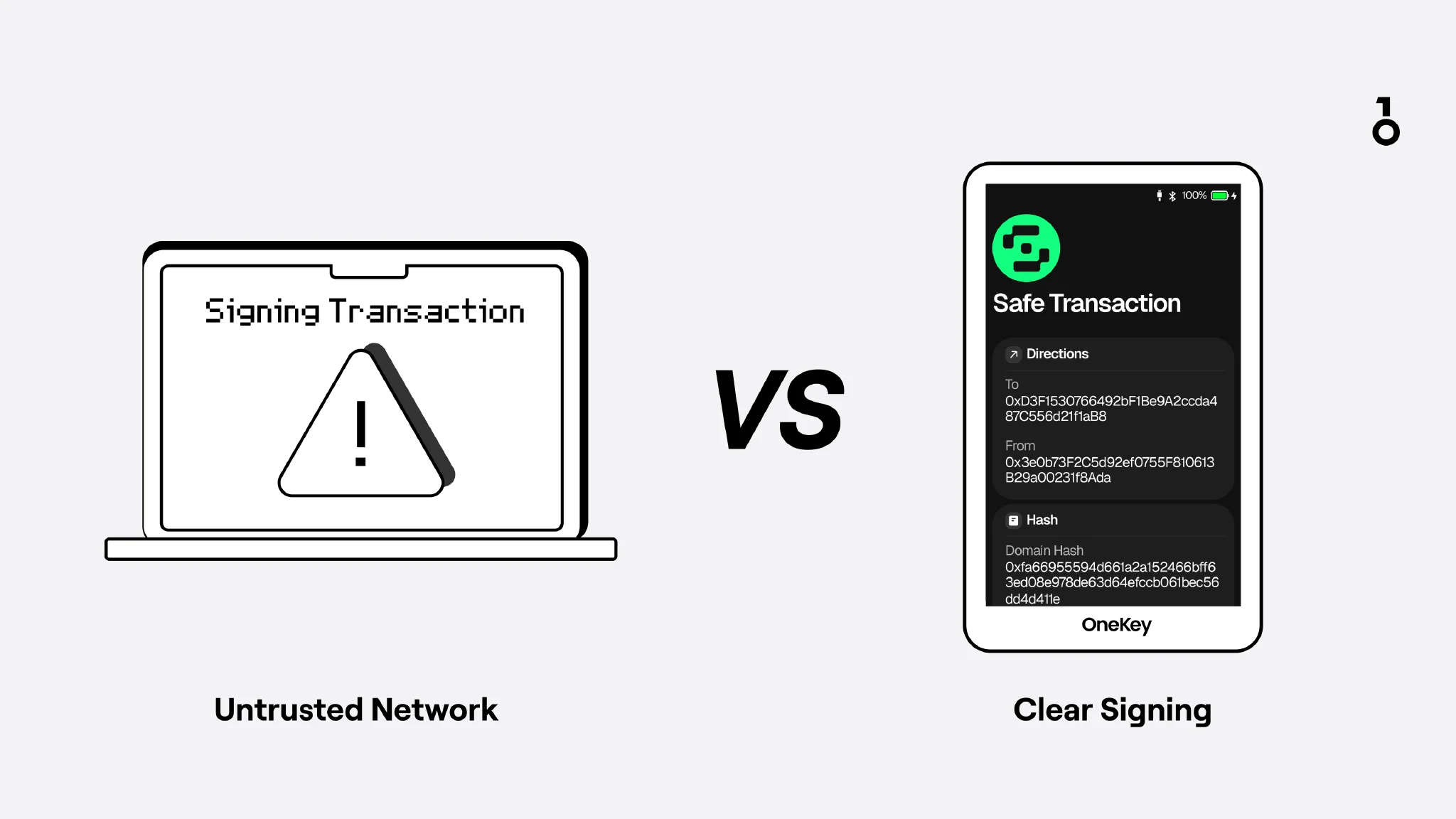 Why the display path matters