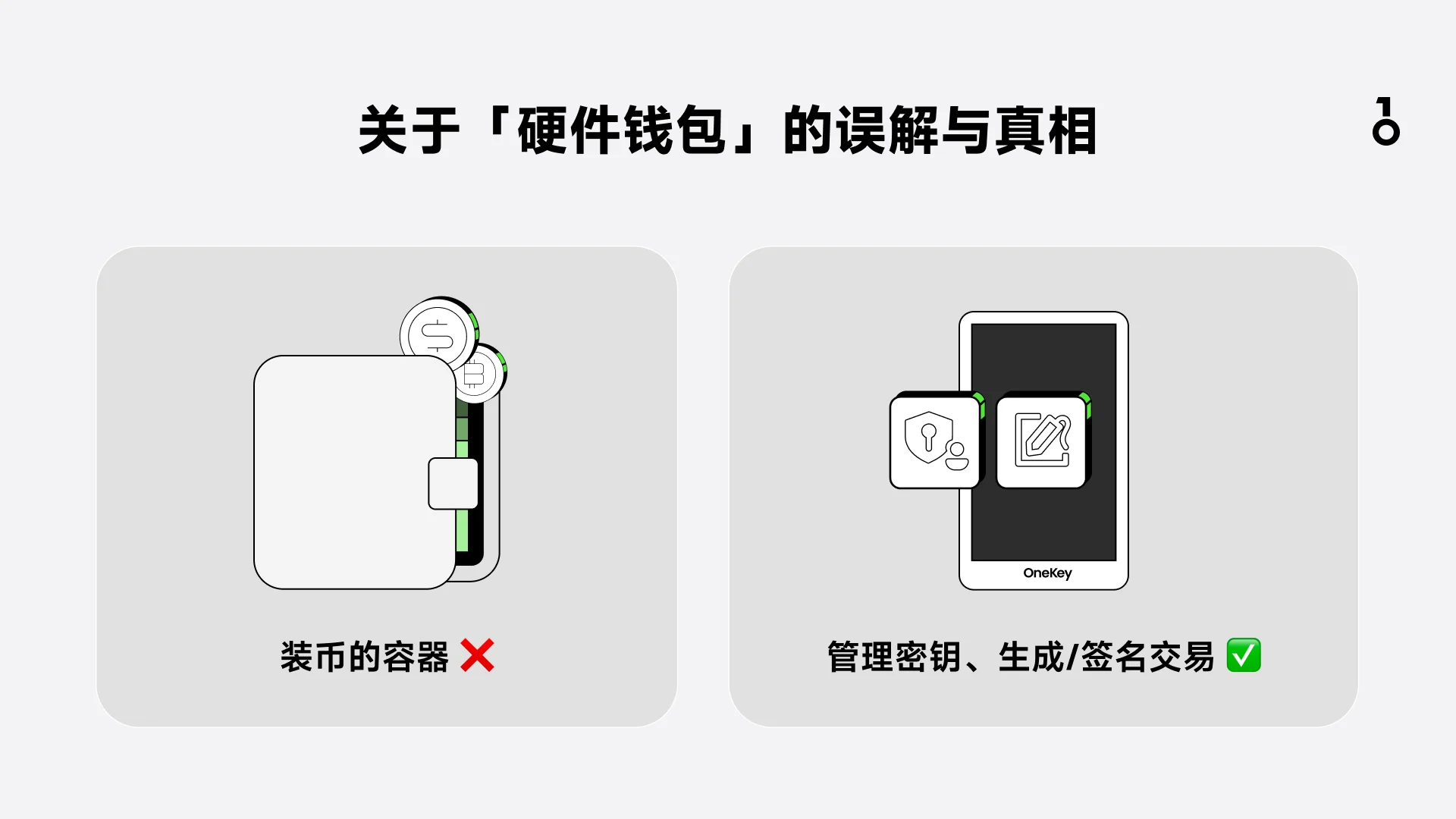 关于硬件钱包的误解与真相