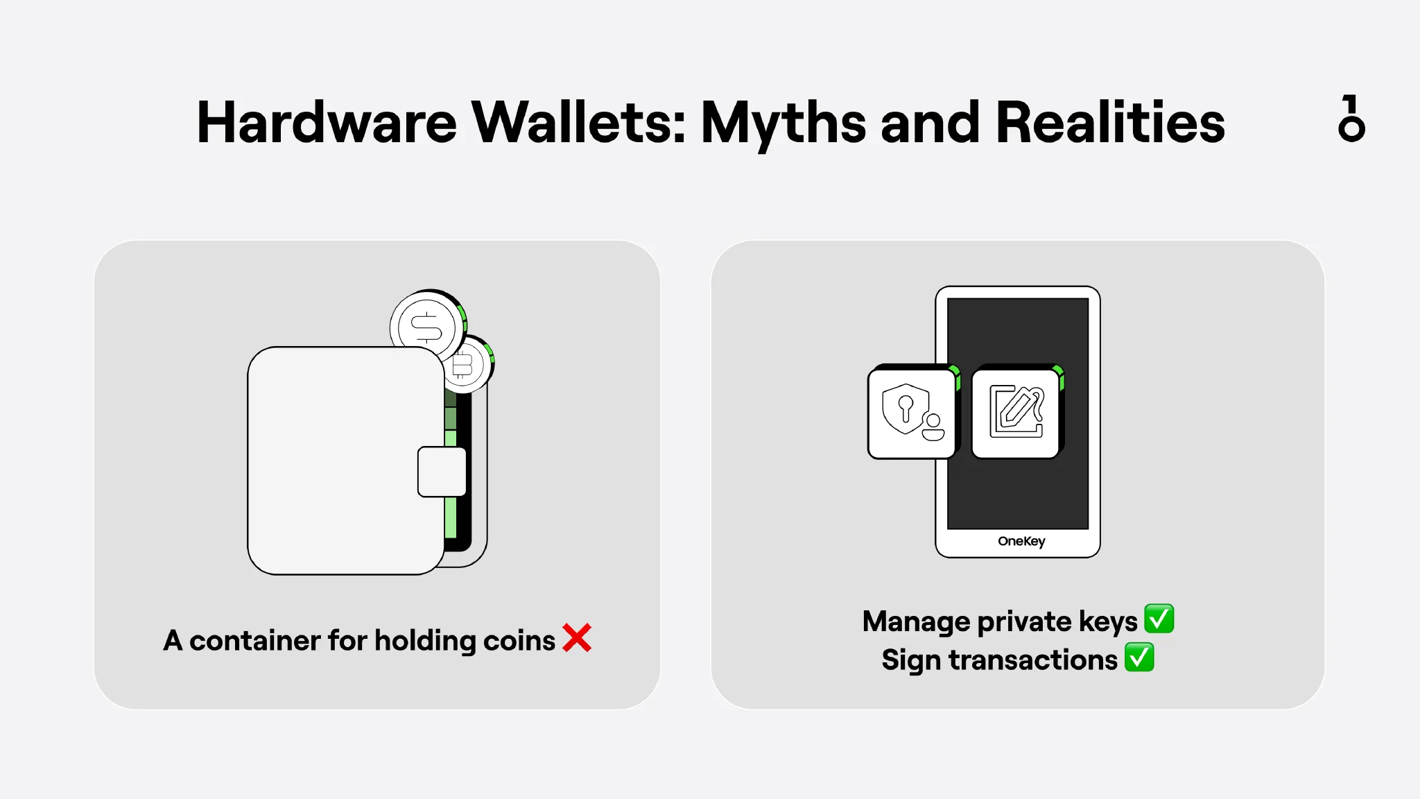 Hardware Wallets: Myths and Realities