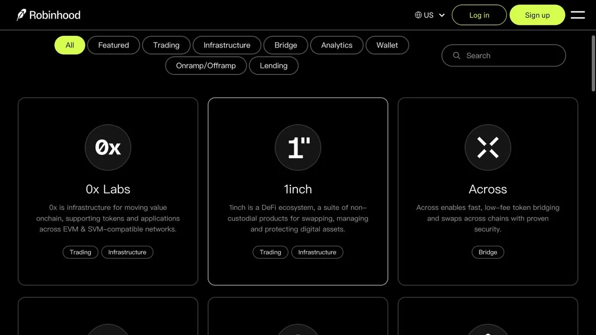 Figure 2 | Robinhood Chain's official ecosystem directory categorizes apps by trading, bridging, wallets, lending, and other uses (screenshot taken on 2026-09-02)