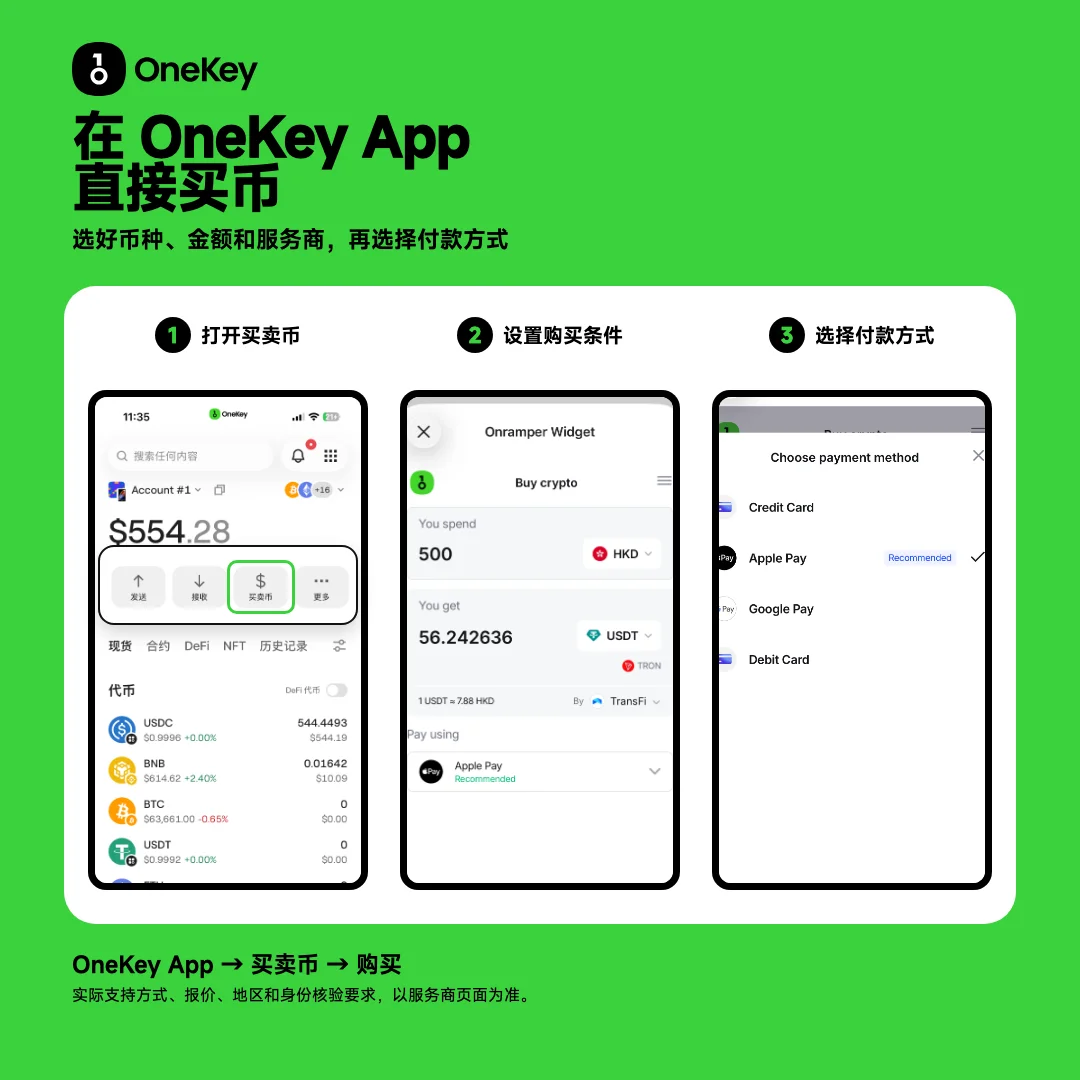 OneKey App 内购买 USDT 的三步界面总览