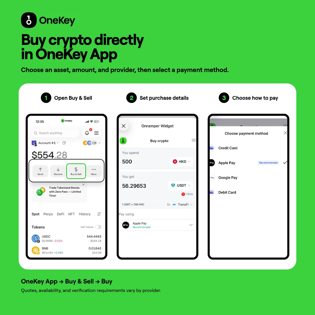 Three-step overview of buying USDT in OneKey App