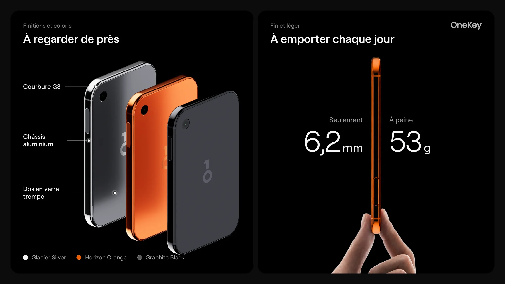 OneKey Pro 2 : finitions, coloris et conception ultra-fine