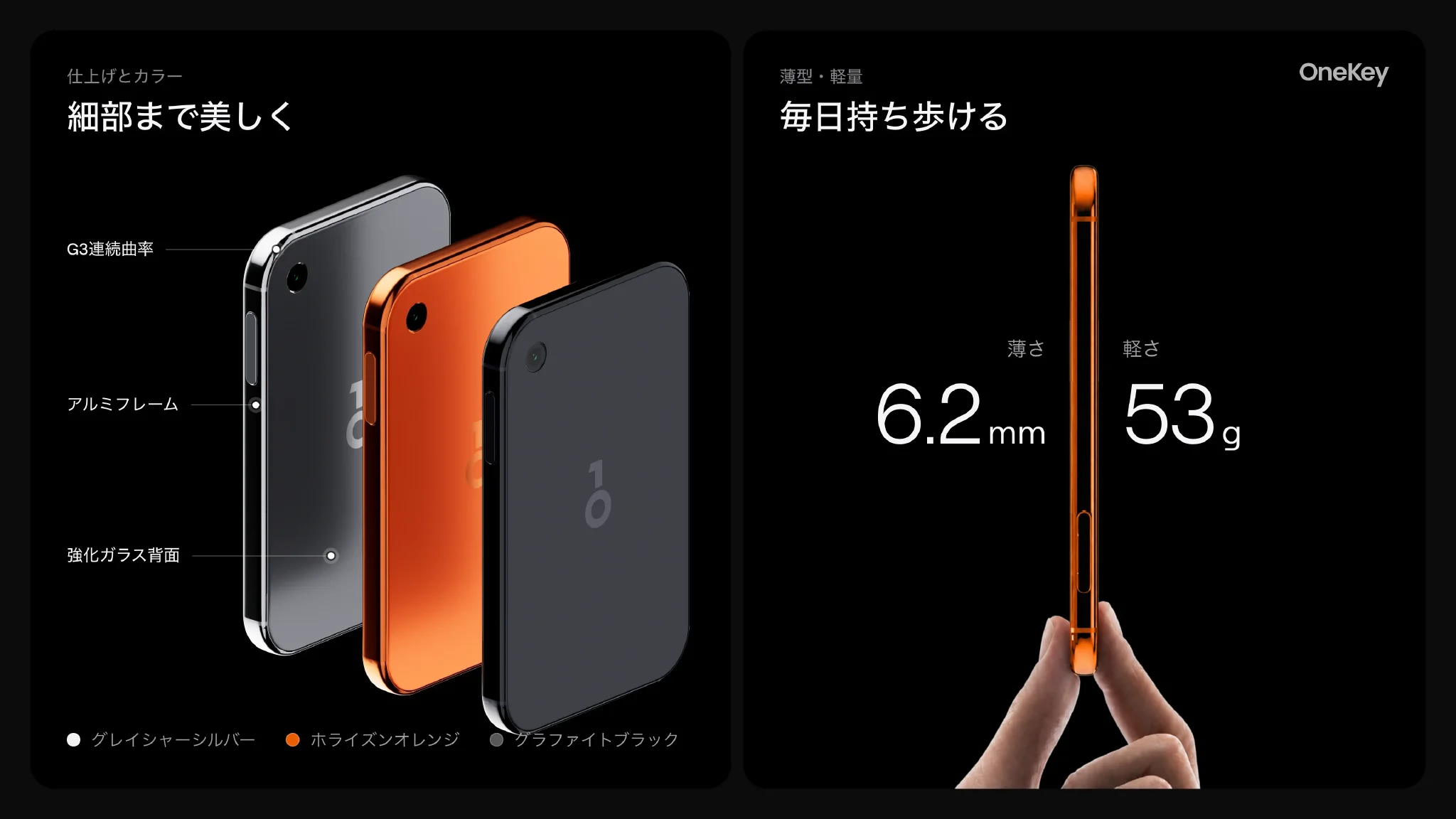 OneKey Pro 2のクラフトマンシップ、カラー、そして薄型軽量ボディ