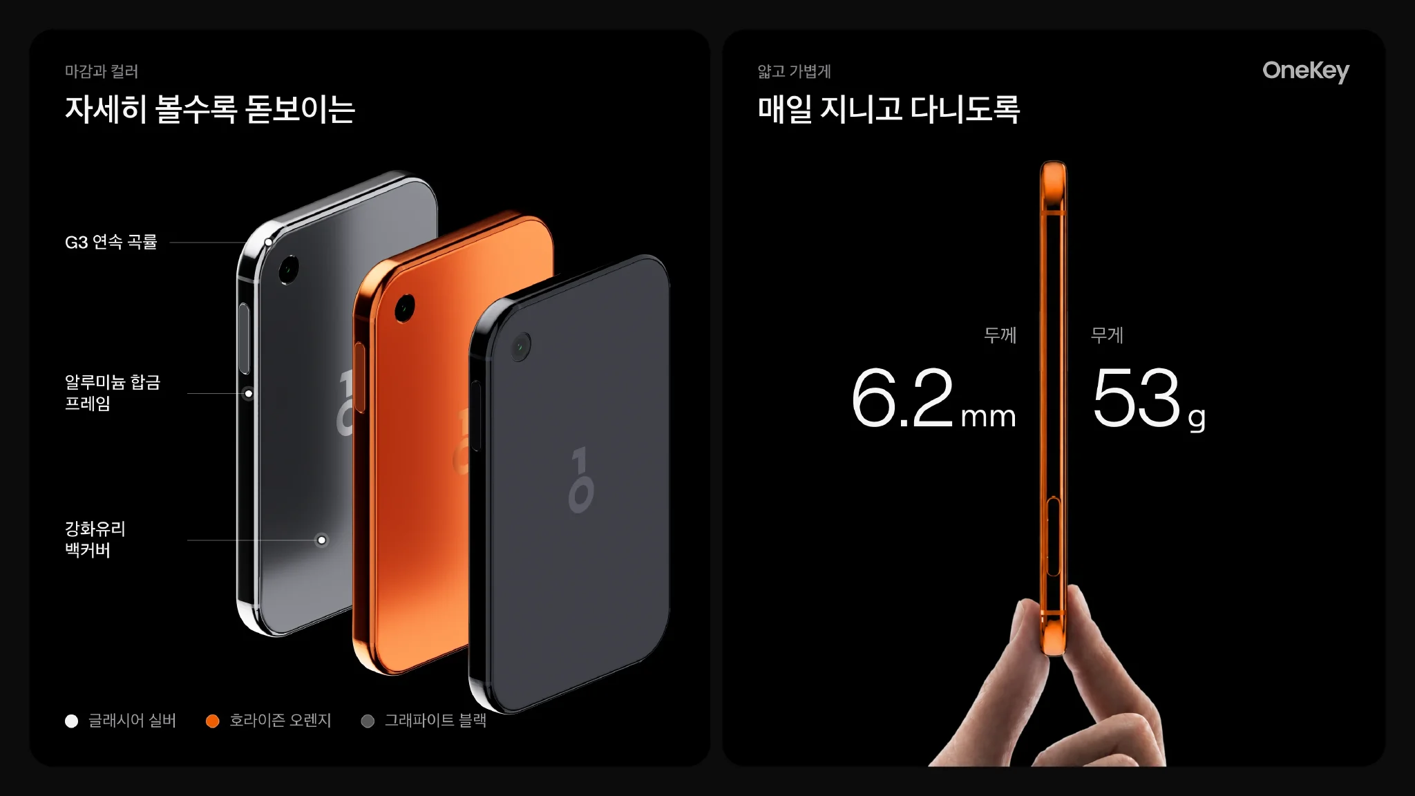 OneKey Pro 2의 마감 품질, 색상 및 슬림한 본체