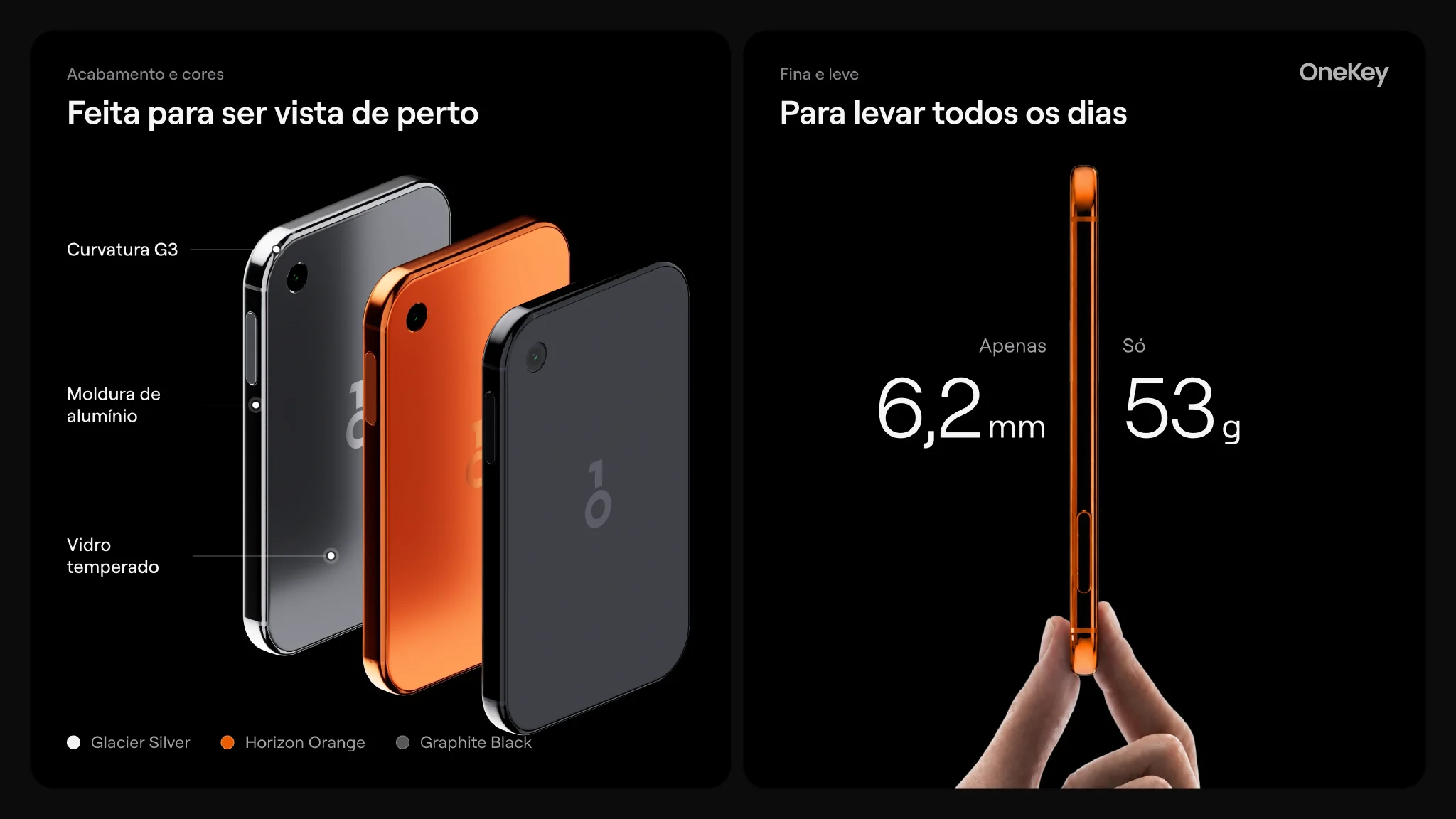 Design, acabamentos e corpo ultrafino da OneKey Pro 2