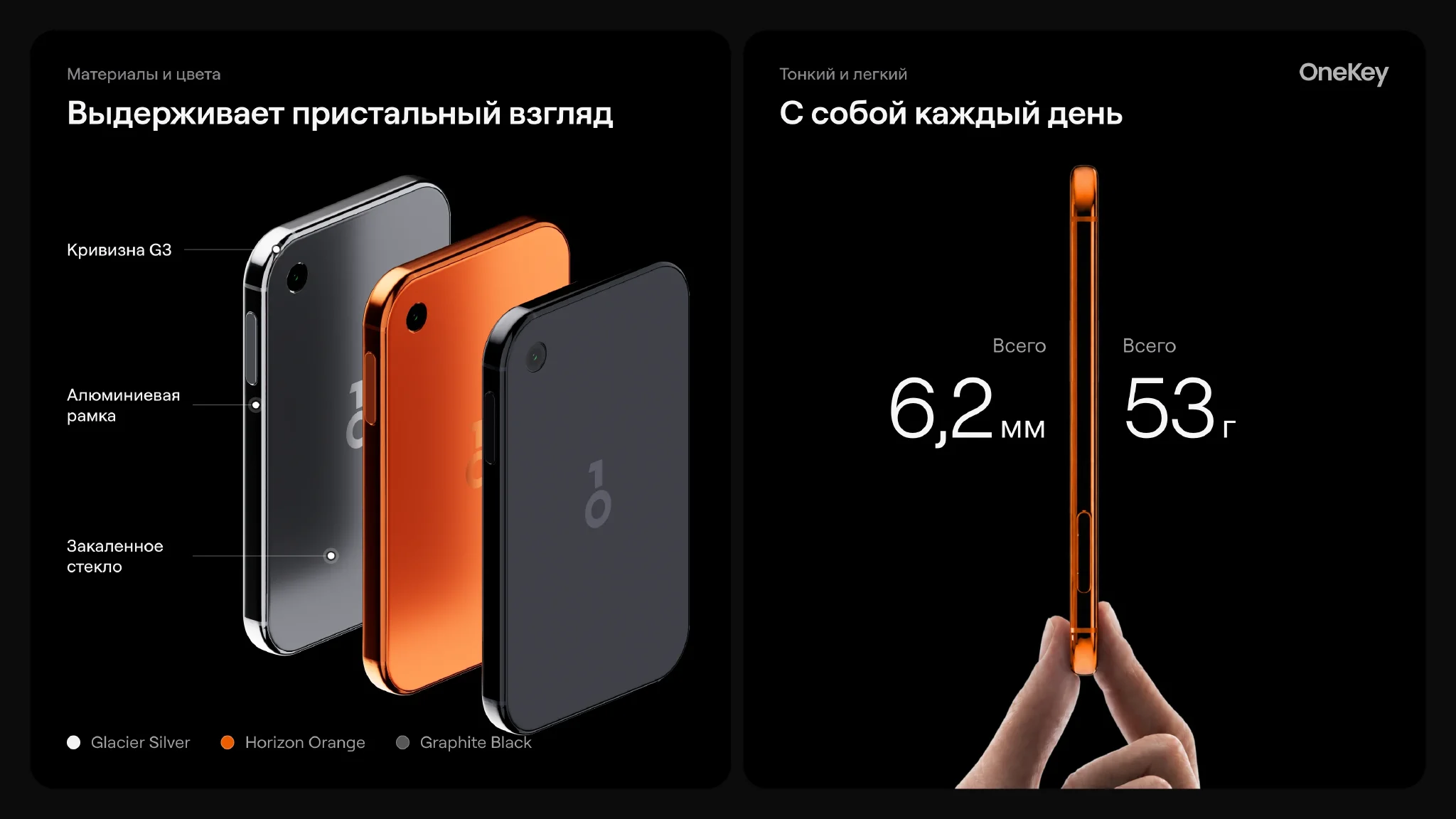 Мастерство исполнения, цвета и ультратонкий корпус OneKey Pro 2