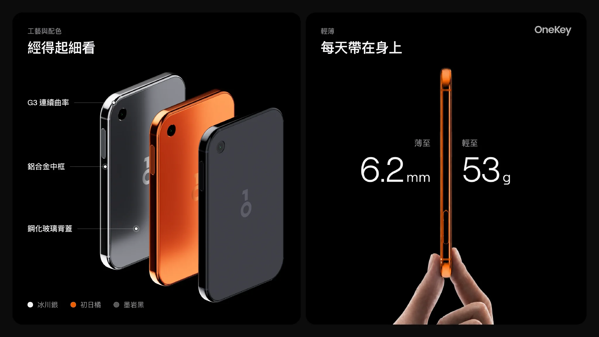 OneKey Pro 2 的工藝、配色與輕薄機身