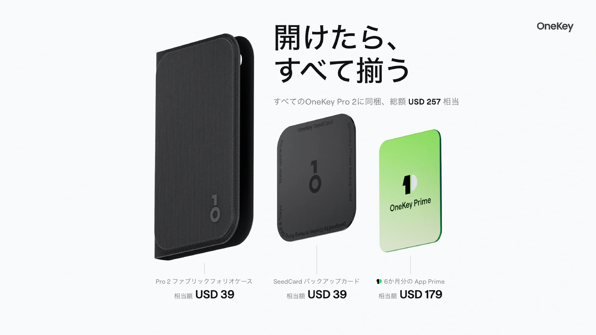 パッケージ内容:Pro 2ファブリックフォリオケース、SeedCard、6か月分のApp Prime