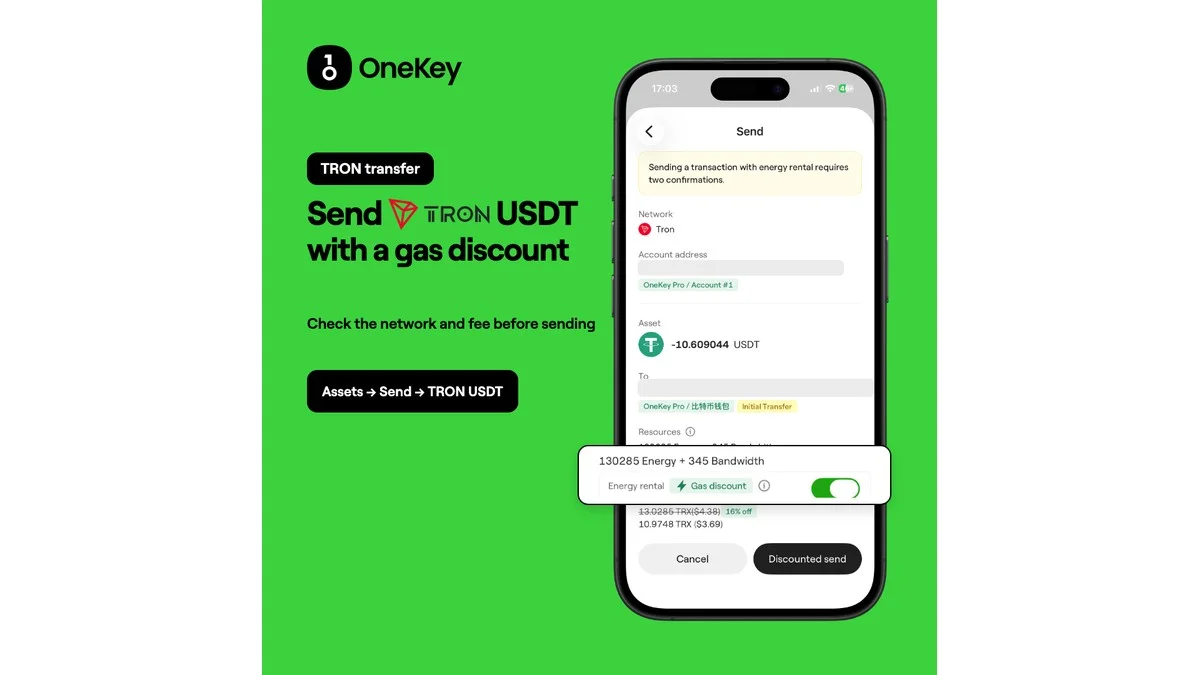 OneKey English poster: send TRON USDT with a gas discount