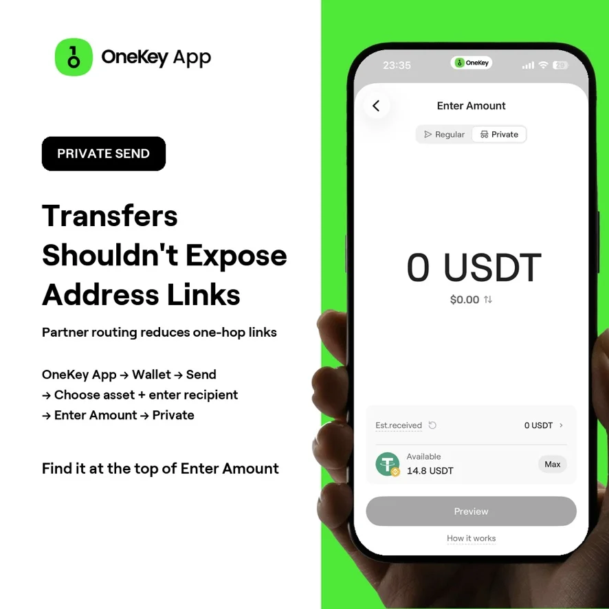 USDT/USDC per Private Send senden